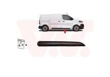 Декоративна/захисна накладка, двері