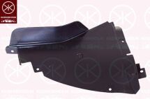 Щиток підкрилка