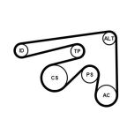 Комплект (ремінь + ролики)