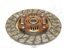 Диск зчеплення