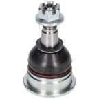 Кульова опора