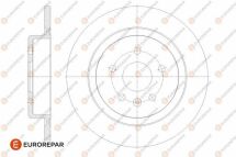 Диски гальмівні