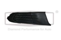 Решітка бампера права