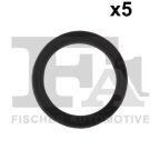 Ущільнювальне кільце