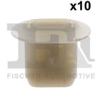 Затискач, декоративна/захисна накладка