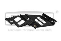 Запобіжна пластина права