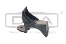 Напрямна рамка