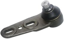 Кульова опора