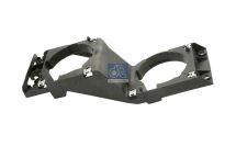 Елементи фар Елементи фар