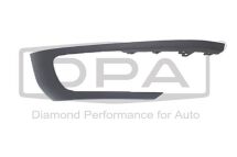 Декоративна рамка протитуманної фари; права