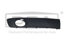 Решітка бампера