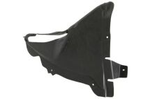 Пластикова колісна арка