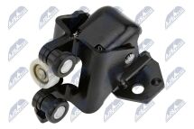 Роликова напрямна, розсувні двері 