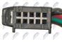 Сдвигаемая панель крыши Audi Q5 2009-,Skoda Superb 2008-,Yeti 2010-,Vw Golf Variant 2010-, фото 2 - интернет-магазин Auto-Mechanic