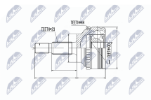 Шарнирный комплект, приводной вал Renault Megane I 1.9Dci 99-,Scenic 1.9Dci 01-,Kangoo 01-,Kubistar 03- Шарнирный комплект, приводной вал Renault Megane I 1.9Dci 99-,Scenic 1.9Dci 01-,Kangoo 01-,Kubistar 03-