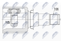 Шрус полуоси