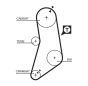 Пасок ГРМ Bmw 320i, 325i 82-09/85, 520i 81-85, 525e, фото 1 - интернет-магазин Auto-Mechanic