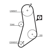 Пасок ГРМ Bmw 320i, 325i 82-09/85, 520i 81-85, 525e