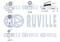 Комплект ГРМ Kia Carnival 2.9 CRDI 06-, фото 2 - інтерент-магазин Auto-Mechanic