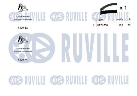 Комплект ГРМ Volvo 1,5/2,0 12- Комплект ГРМ Volvo 1,5/2,0 12-