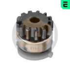 Бендикс стартера