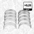 Вкладыши коленвала