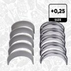 Вкладиші коленвала