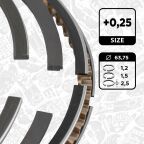 Комплект кілець на поршень