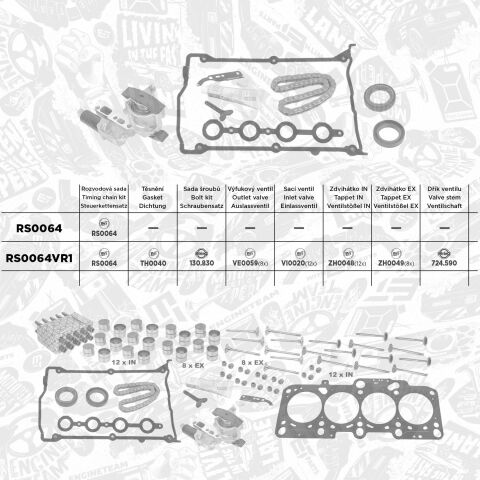 Комплект ланцюга ГРМ Комплект ланцюга ГРМ