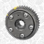 Регулятор розподільного вала