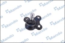 Кульова опора Кульова опора