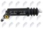 Актуатор зчеплення TOYOTA COROLLA 2.0D-4D 06-14 , AURIS 2.0D-4D, фото 1 - інтерент-магазин Auto-Mechanic