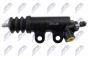 Актуатор зчеплення TOYOTA COROLLA 2.0D-4D 06-14 , AURIS 2.0D-4D, фото 3 - інтерент-магазин Auto-Mechanic
