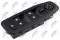 Перемикач управління склопідйомниками PEUGEOT 208 2012-,2008 2013-,CITROEN C3 2013-, фото 1 - інтерент-магазин Auto-Mechanic