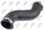 Воздуховод ENG 2.0 CRD JEEP COMPASS 06- , PATRIOT 07- , DODGE CALIBER 06-, фото 1 - интернет-магазин Auto-Mechanic