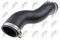 Повітропровід ENG 1.7CRDI HYUNDAI TUCSON 15- , I40 15- , IX35 15- , KIA SPORTAGE IV 15-, фото 1 - интернет-магазин Auto-Mechanic