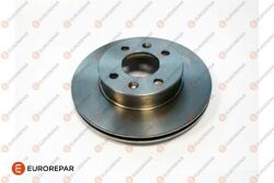 Тормозной диск передний комплект (2 шт) Kia Picanto 1.1-1.1D 04–