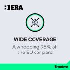 Автомобільна лампа SPAREKIT H7/H1  12V  ERA EMERGENCY KIT