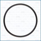 Ущільнення, компресор