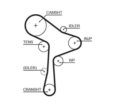 Комплект ГРМ (+помпа) VW Caddy/Crafter/T6 2.0 TDI 15-(замінено KP15678XS) Комплект ГРМ (+помпа) VW Caddy/Crafter/T6 2.0 TDI 15-(замінено KP15678XS)