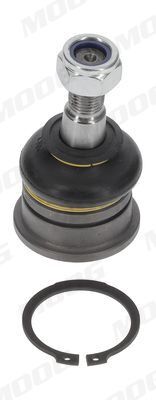 Кульова опора