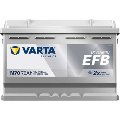 Акумулятор 12В 70Агод./760А (EFB) Акумулятор 12В 70Агод./760А (EFB)