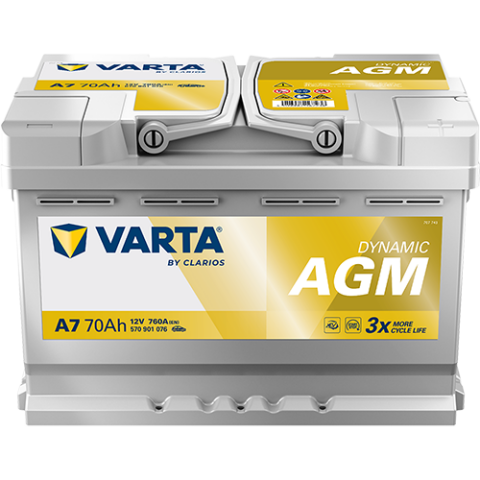 Акумулятор VARTA 12В 70Агод./760А (EN) Dynamic AGM  START&STOP AGM (R+ стандартні клеми) 278x175x189 B13 - монтажний фланець 10.5мм (agm)