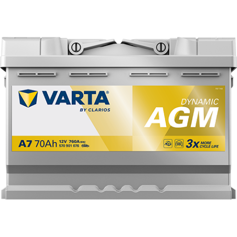 Акумулятор VARTA 12В 70Агод./760А (EN) Dynamic AGM  START&STOP AGM (R+ стандартні клеми) 278x175x189 B13 - монтажний фланець 10.5мм (agm)