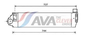 Інтеркулер Megane II, Scenic II 1.9dCi 05-AVA RENAULT 