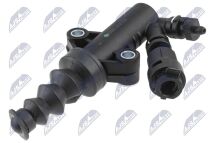 Гідравлічне зчеплення