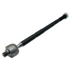 Кермова тяга