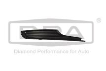 Рефлекторна рама для протитуманної фари, права