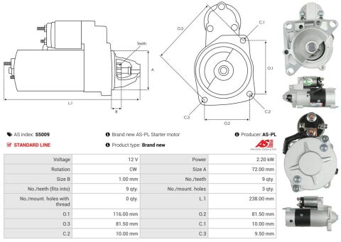 Стартер Renault Master 2.5 dCi/2.8 dTi 98-01 (2.2kw) (z=9) Стартер Renault Master 2.5 dCi/2.8 dTi 98-01 (2.2kw) (z=9)