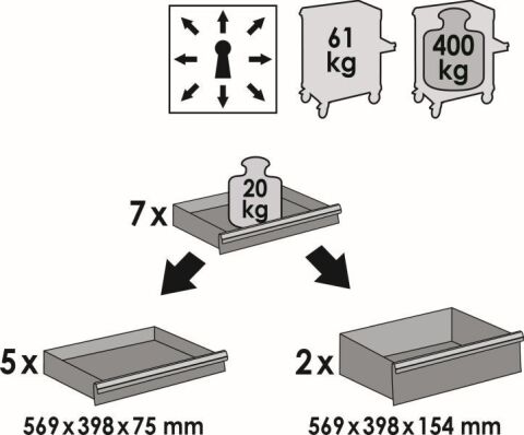Тележка с инструментами 7 секций 320 ед. (серый) Series M